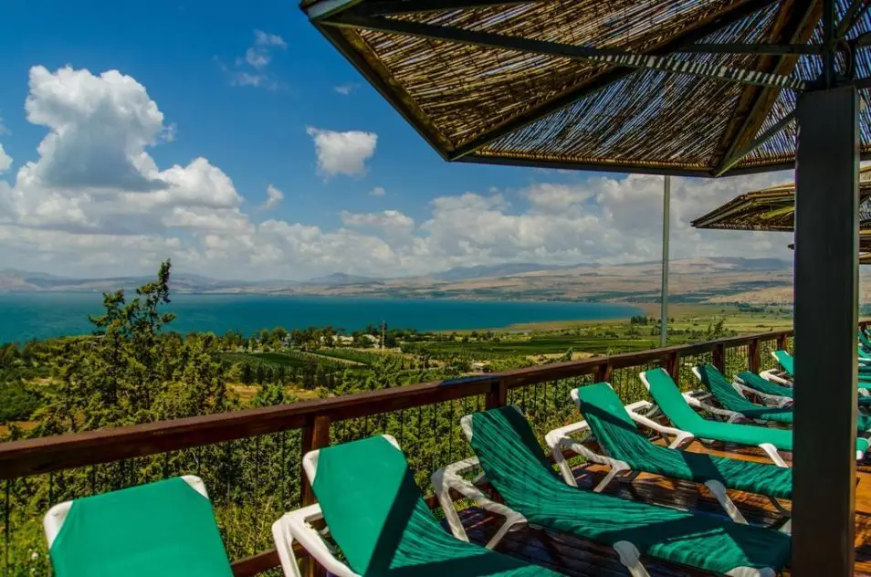 Ramot Resort